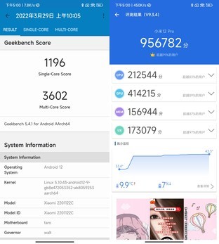 小米正统在红米？ Redmi K50 Pro/小米12 Pro全面对比 