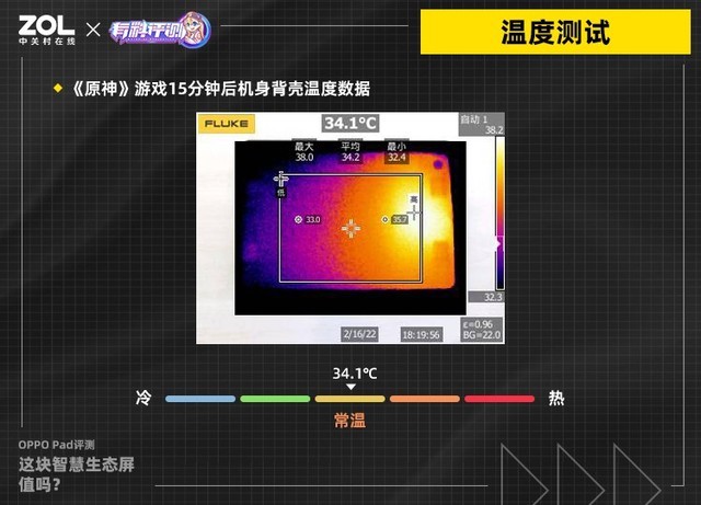 OPPO Pad评测：XXX元，这块智慧生态屏值吗？（保密） 