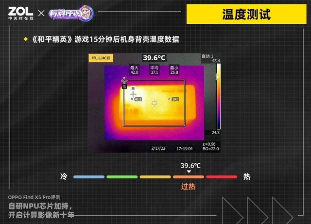 【有料评测】OPPO Find X5 Pro评测：自研NPU芯片加持，开启计算影像新十年 