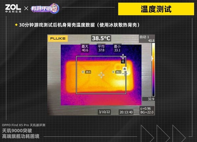 天玑9000突破高端旗舰功耗困境 OPPO Find X5 Pro 天玑版评测（保密） 