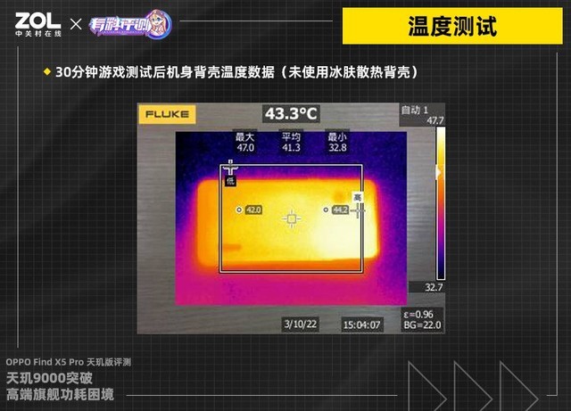 天玑9000突破高端旗舰功耗困境 OPPO Find X5 Pro 天玑版评测（保密） 