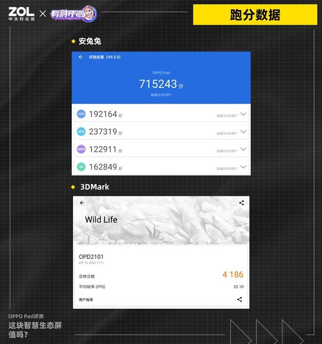 OPPO Pad评测：XXX元，这块智慧生态屏值吗？（保密） 