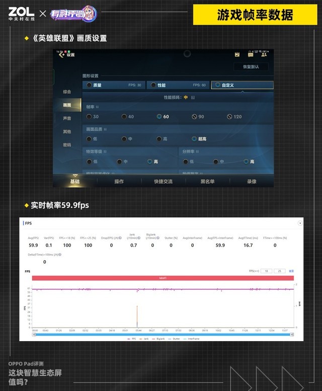 OPPO Pad评测：XXX元，这块智慧生态屏值吗？（保密） 