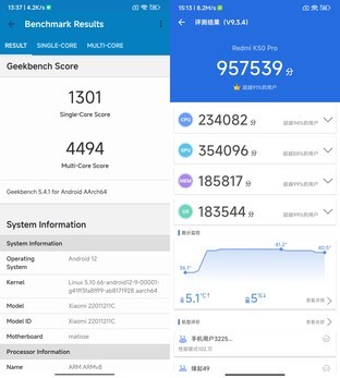 小米正统在红米？ Redmi K50 Pro/小米12 Pro全面对比 