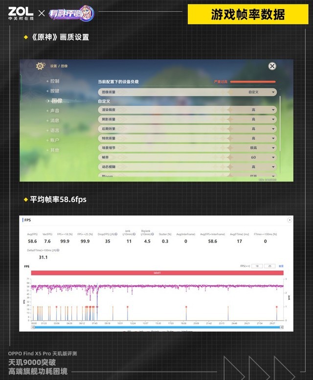 天玑9000突破高端旗舰功耗困境 OPPO Find X5 Pro 天玑版评测（保密） 