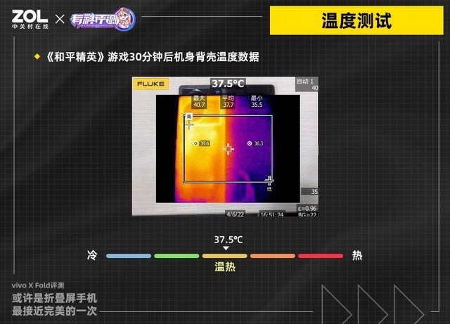 【有料评测】vivo X Fold评测：这或许是当下折叠屏最接近完美的一次（待审不发） 