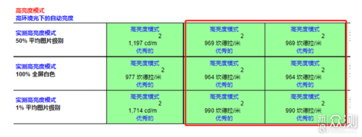 一加ACE优缺点实测汇总：整体表现一塌糊涂_新浪众测