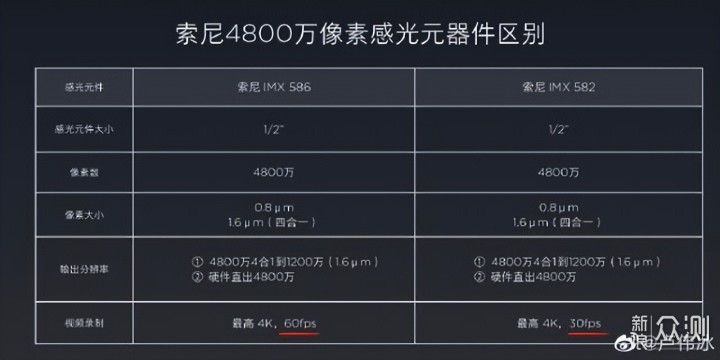 一加ACE优缺点实测汇总：整体表现一塌糊涂_新浪众测