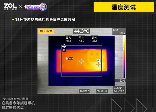 【有料评测】中兴Axon 40 Ultra评测：它具备今年旗舰手机最难得的优点 