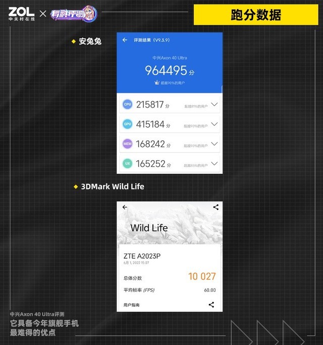 【有料评测】中兴Axon 40 Ultra评测：它具备今年旗舰手机最难得的优点 