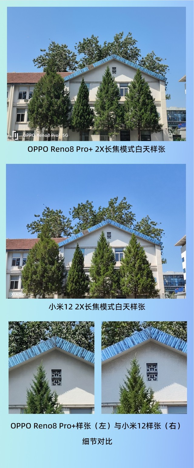 同款主摄有无自研芯片影响有多大？小米12与OPPO Reno8 Pro+拍照对比 