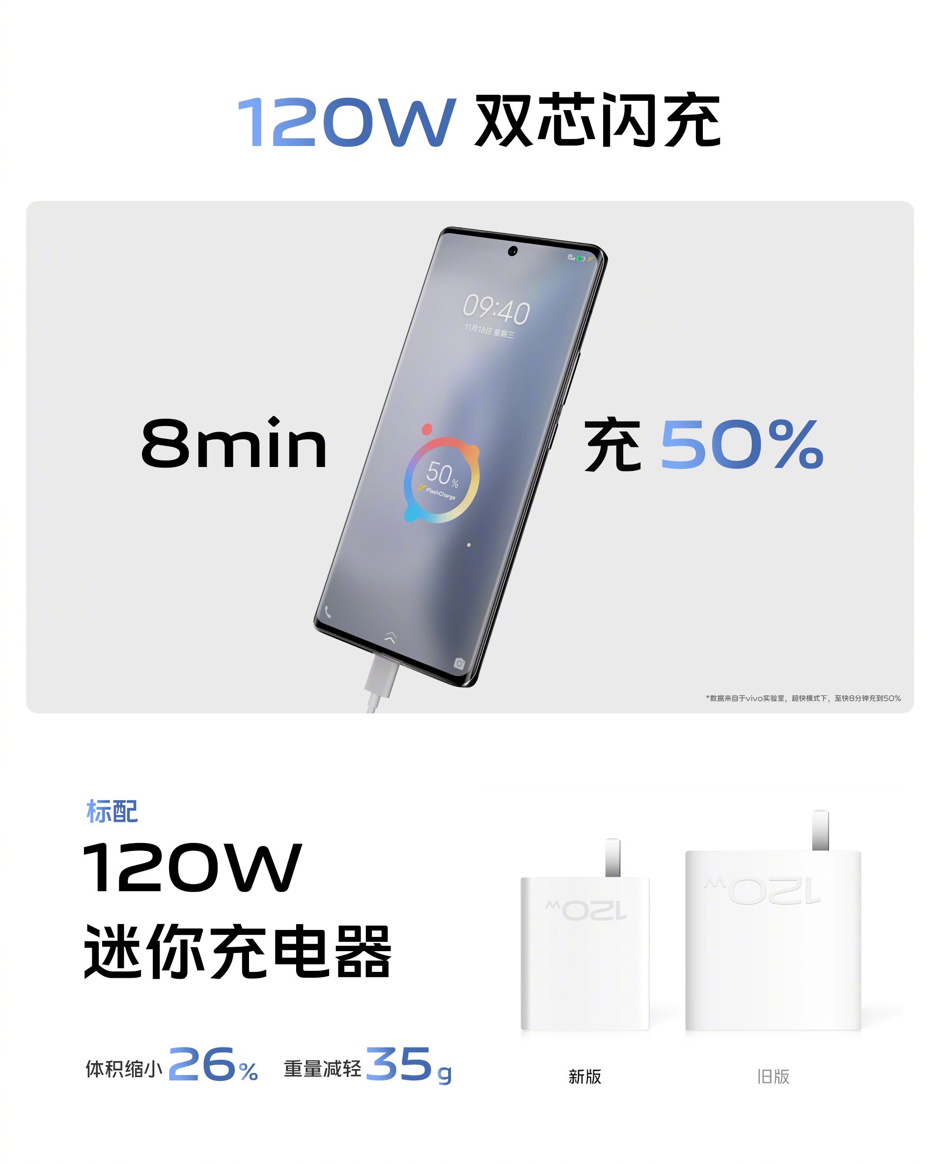 vivo X90快速上手，3699元的标准版到底香不香 