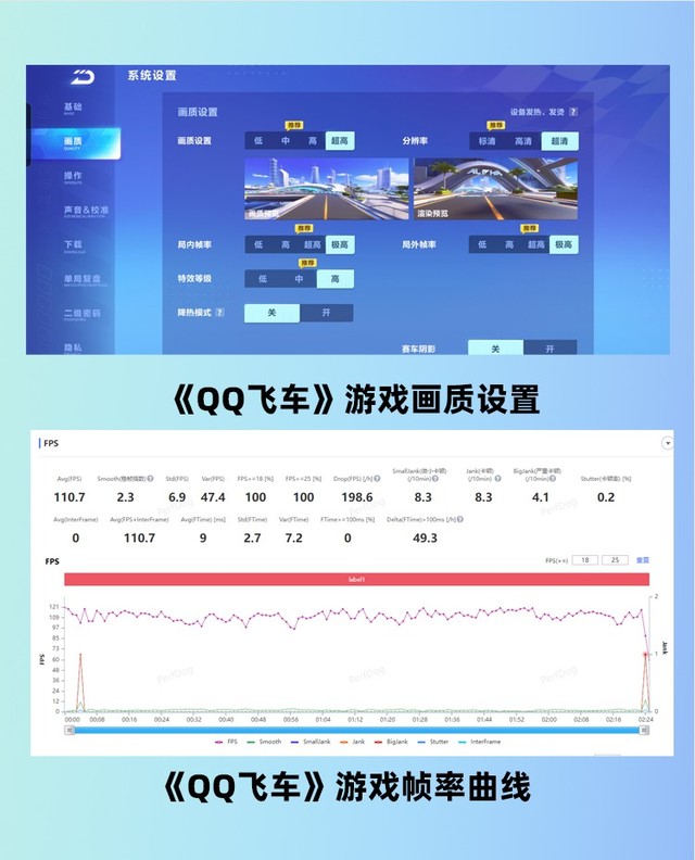 【有料评测】不妥协的千元级直屏手机 真我10 Pro评测 