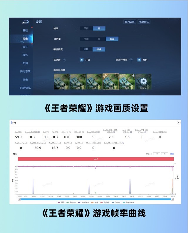 【有料评测】不妥协的千元级直屏手机 真我10 Pro评测 