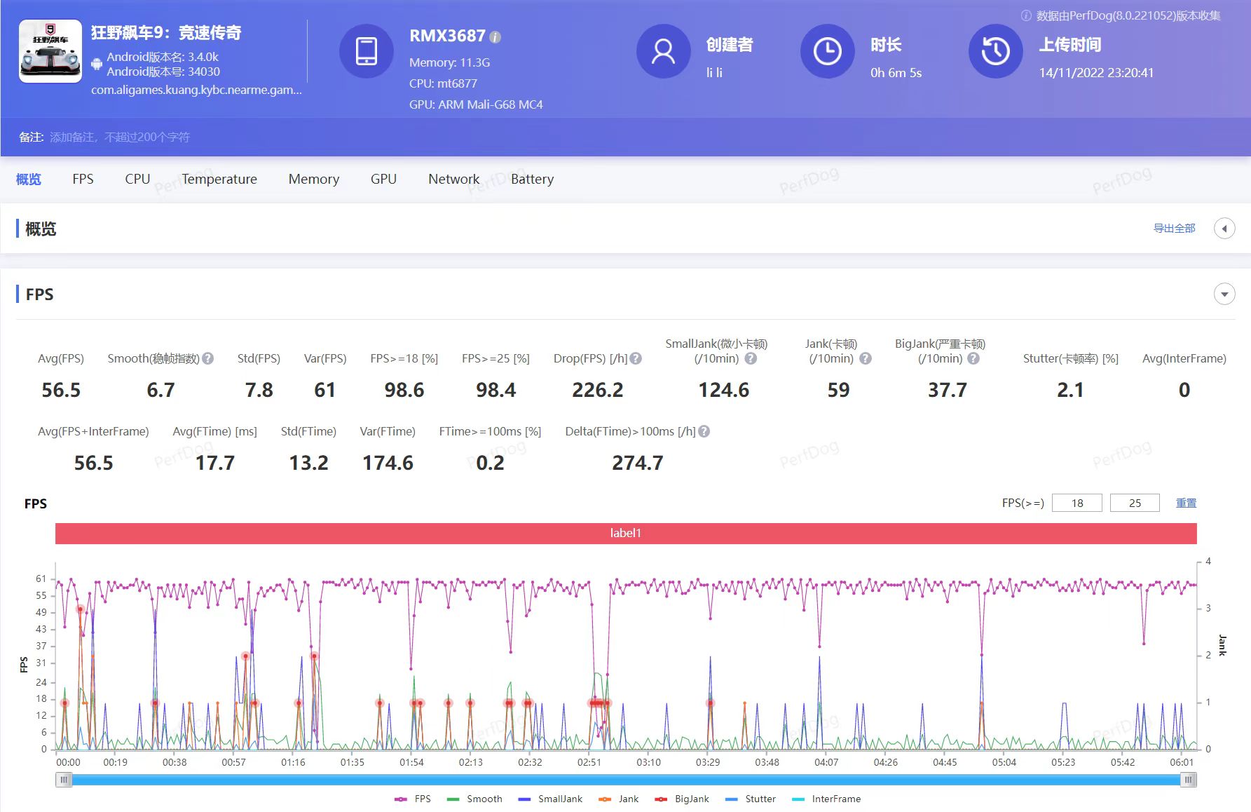 【有料评测】真我10 Pro+全面评测：花了两亿的曲屏有点意思 