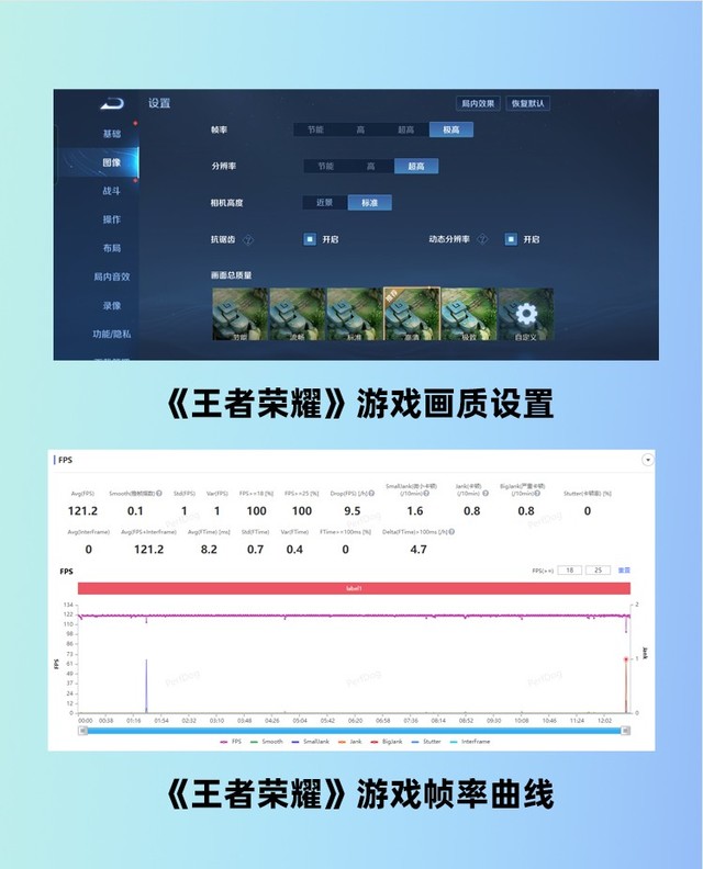 体验出乎意料优秀的不止于影像 OPPO Reno9 Pro+评测（审核） 