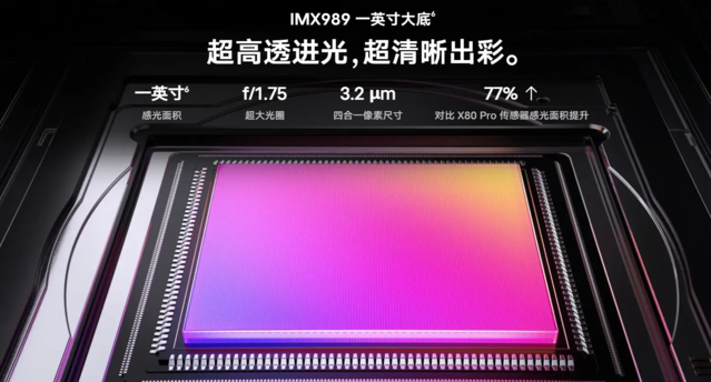 vivo X90 Pro+后置主摄评测