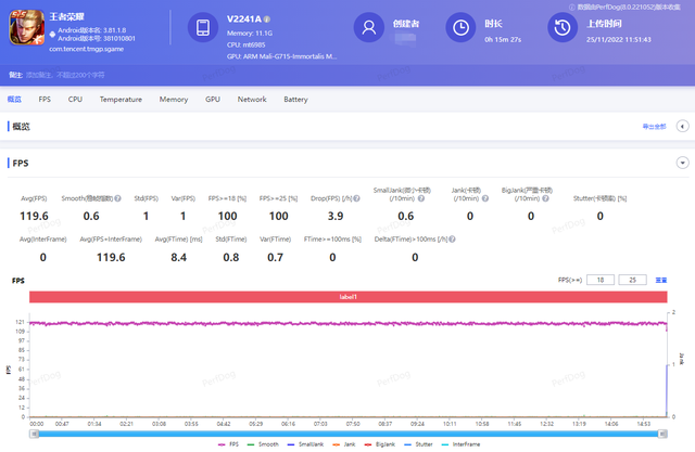 vivo X90实测!综合表现均衡,同价位难寻敌手