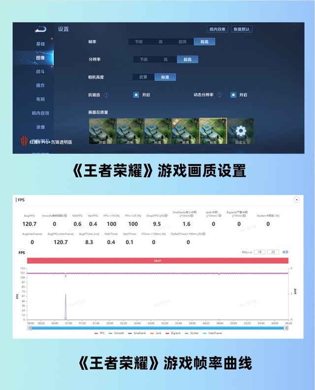 【有料评测】重塑安卓旗舰性能天花板 红魔8 Pro+全面评测 