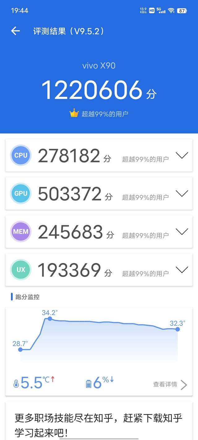 vivo X90实测!综合表现均衡,同价位难寻敌手