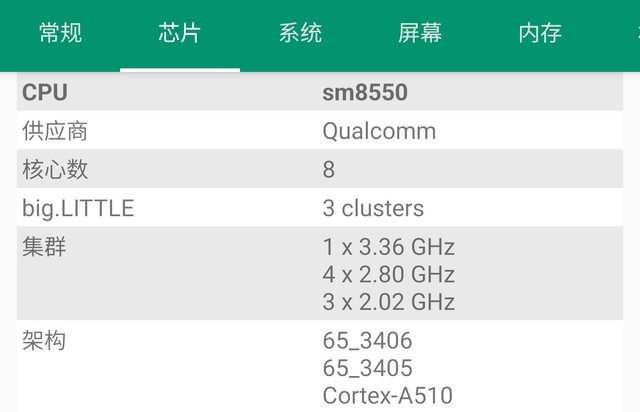 【有料评测】三星Galaxy S23 Ultra全面评测：2亿像素领衔，安卓机皇回来了 