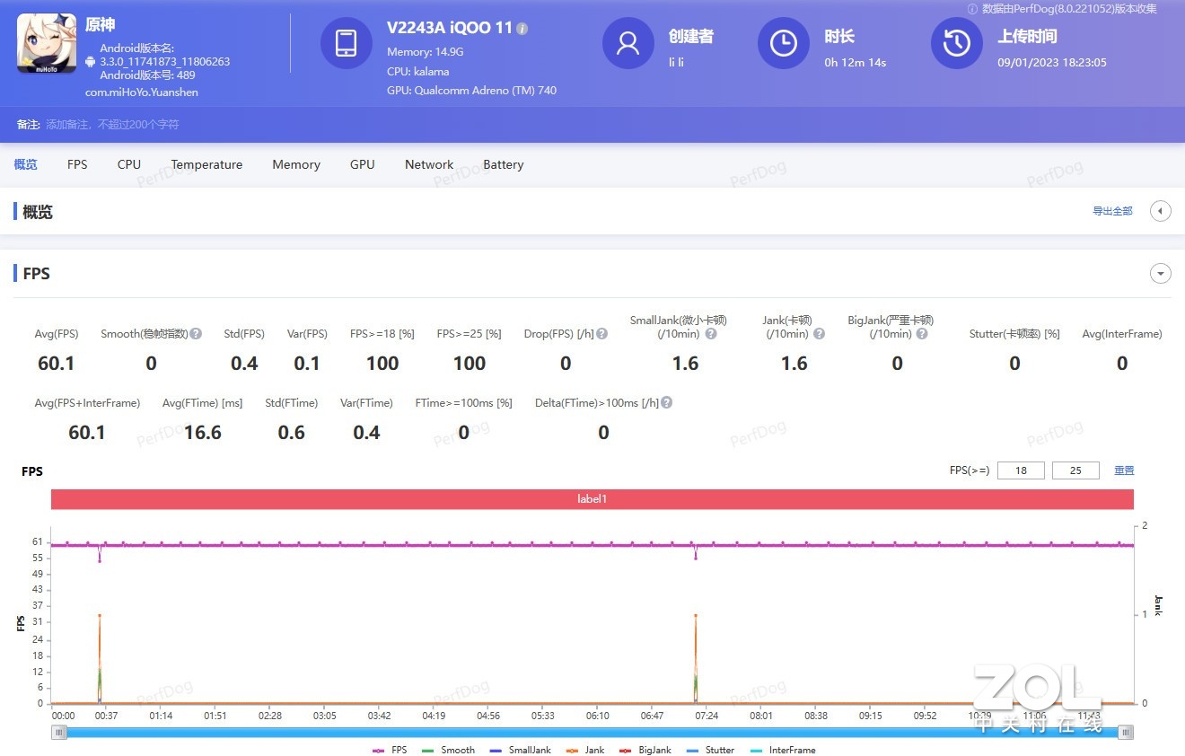 iQOO 10 Pro对比iQOO 11，是选老款旗舰还是新款标准版？ 