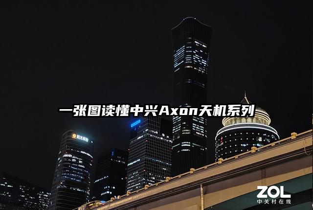一张图读懂中兴Axon天机系列