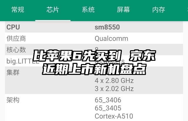 比苹果6先买到 京东近期上市新机盘点