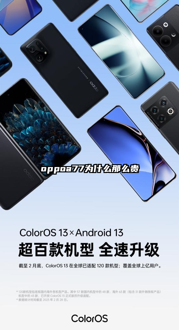 oppoa77为什么那么贵