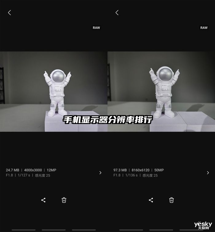 手机显示器分辨率排行