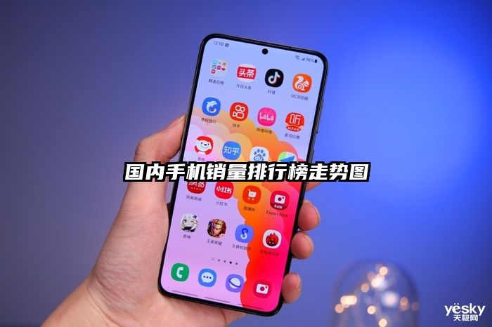 国内手机销量排行榜走势图