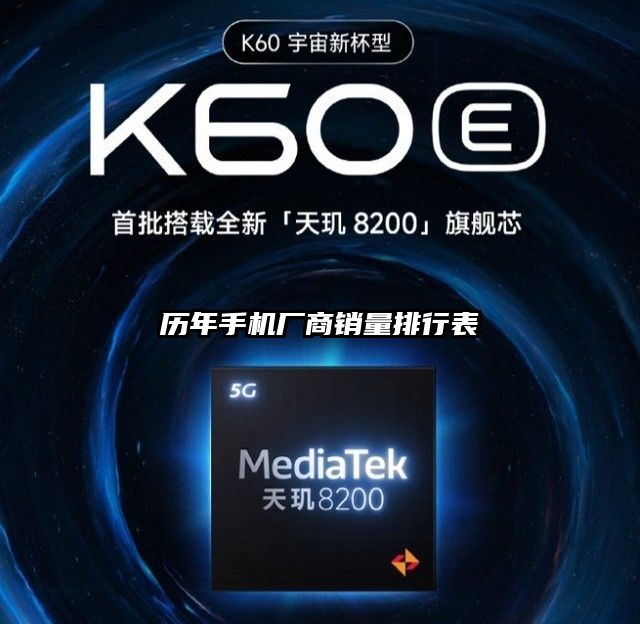 历年手机厂商销量排行表