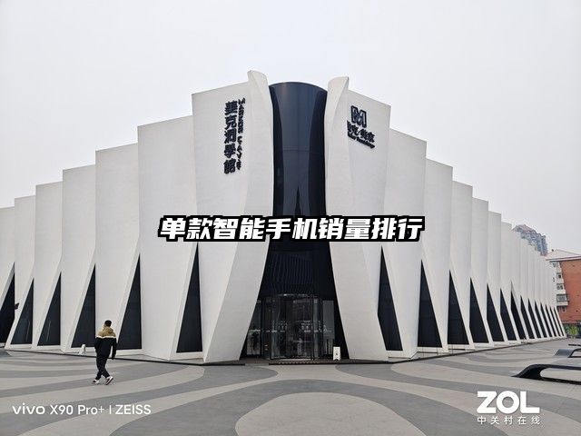 单款智能手机销量排行
