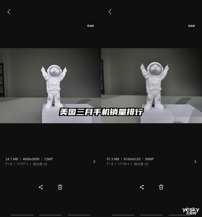 美国三月手机销量排行